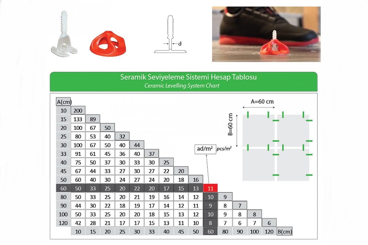Дистанционер с винт 2мм MakoFix - Image 6