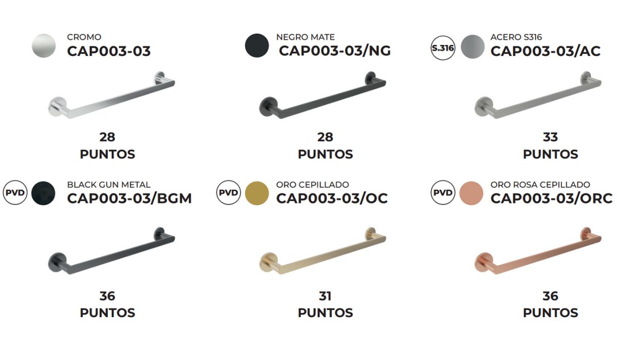 Хавлийник серия Practic 40см - Image 2
