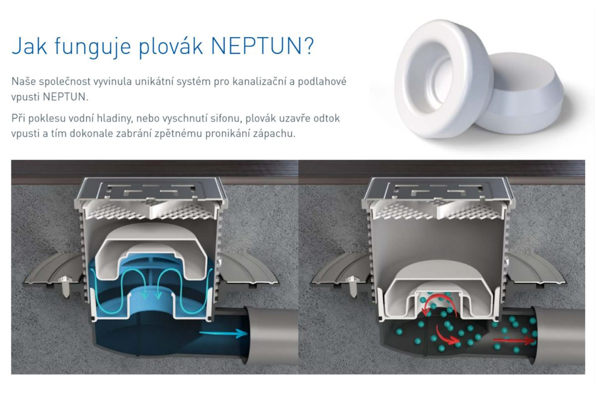 Точков подов сифон Neptun Chudej с рамка от неръждаема стомана - Image 3